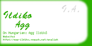 ildiko agg business card