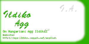 ildiko agg business card